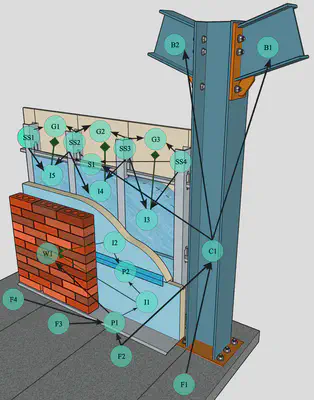 Disassembly network showing component interdependencies and cascade replacements
