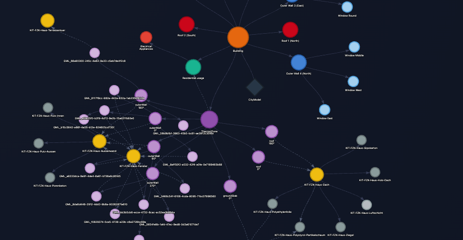 CityGML Browser
